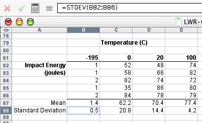 how to set standard deviation in excel graph