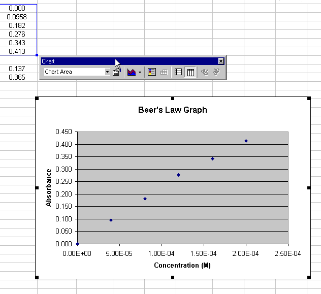 linear regression excel example